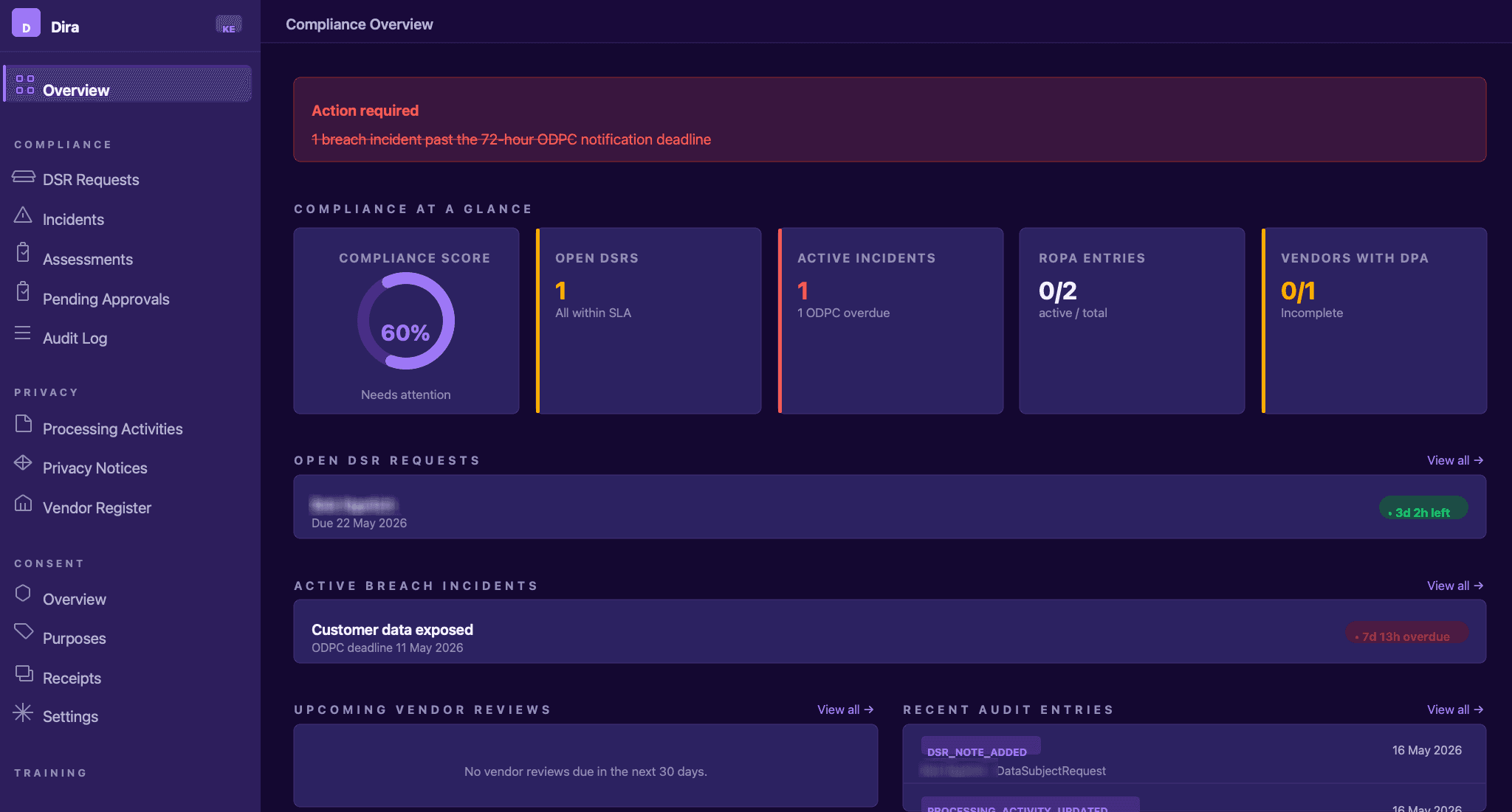 Compliance Management product screenshot